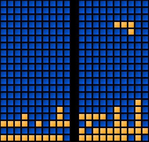 Tetris Free Online About Tetris Free Online Tetris Free Online About Tetris Free Online