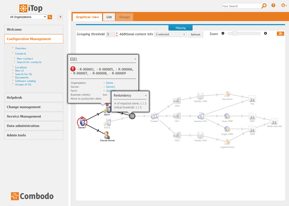itop - ITSM CMDB OpenSource
