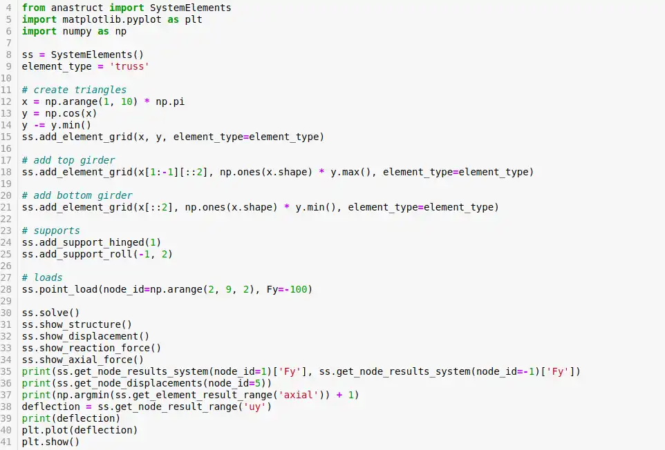 Program To Draw Diagrams For Structural Analysis Structural