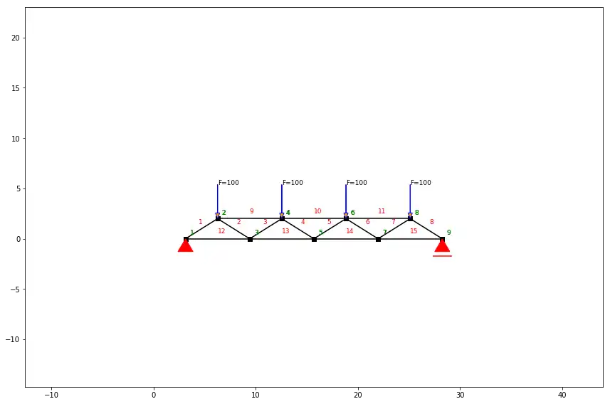 Download web tool or web app 2D Structural Analysis