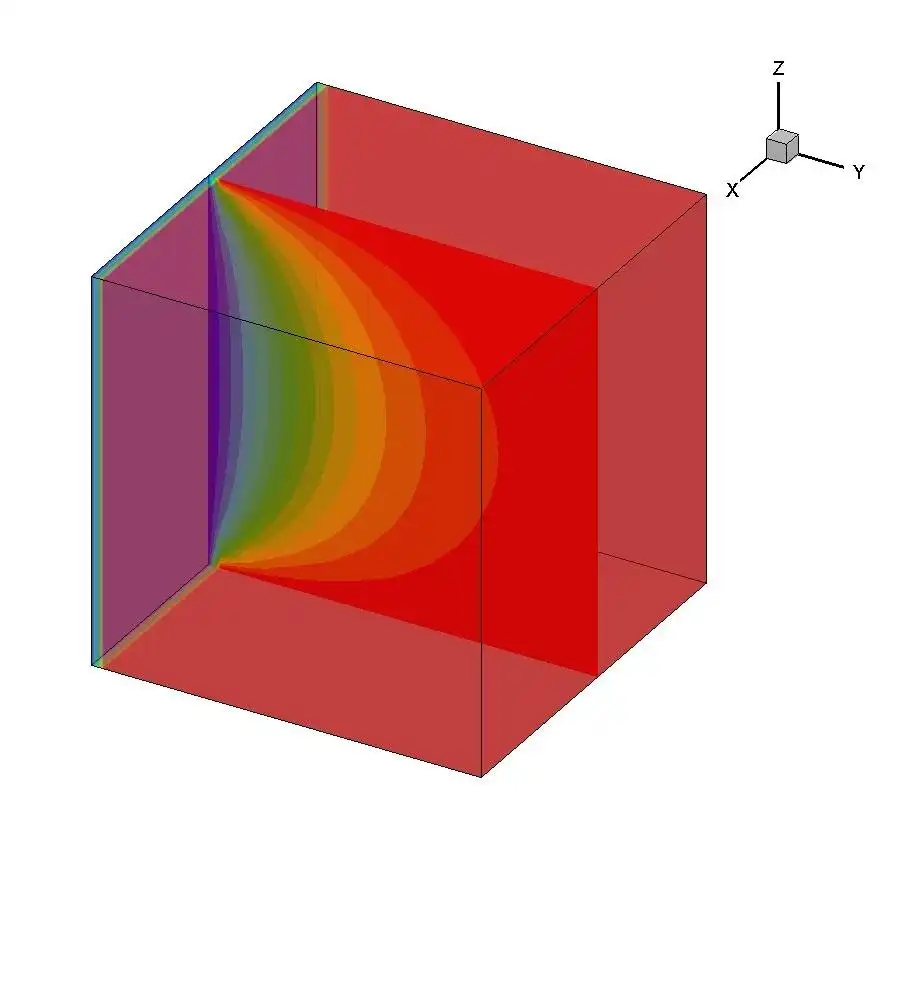 Download web tool or web app 3D Heat advection C code