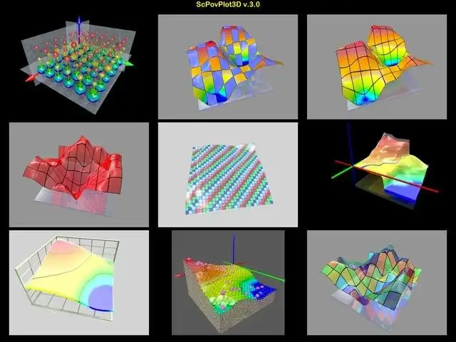 Download web tool or web app 3D Plot PovRay templates