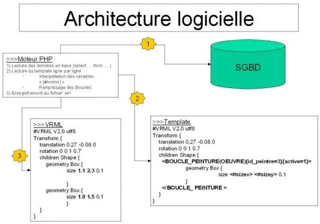 Tải xuống công cụ web hoặc ứng dụng web Bộ công cụ tạo dữ liệu động VRML 3D