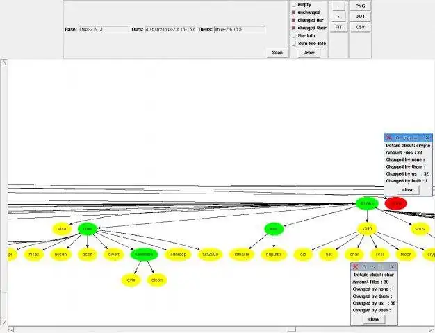 WebツールまたはWebアプリをダウンロードする3-way-diff-overview