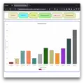 Free download 6 types of chart.js charts for same data Linux app to run online in Ubuntu online, Fedora online or Debian online