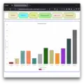 Free download 6 types of chart.js charts for same data Windows app to run online win Wine in Ubuntu online, Fedora online or Debian online