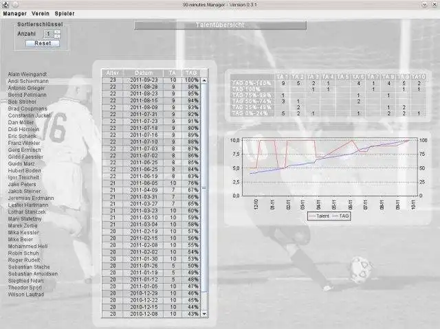 Descargue la herramienta web o la aplicación web 90-minutes Manager para ejecutar en Linux en línea