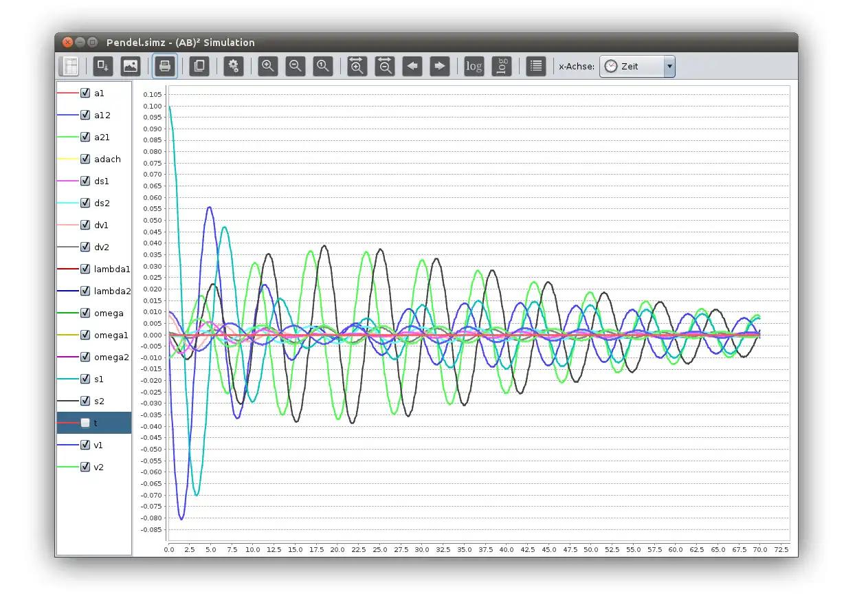 Download web tool or web app (AB)² Simulation