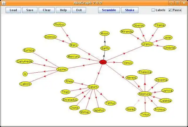 Web ツールまたは Web アプリ AbuGraph をダウンロードして、Linux でオンラインで実行する