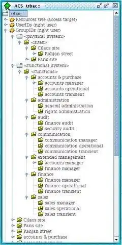 Download web tool or web app Access Road