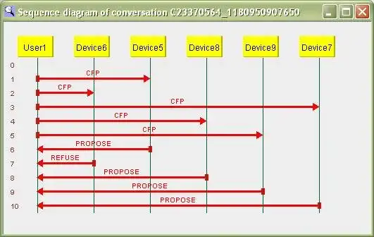 Download web tool or web app ACLAnalyser