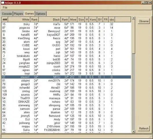 Завантажте веб-інструмент або веб-програму Adago для роботи в Linux онлайн