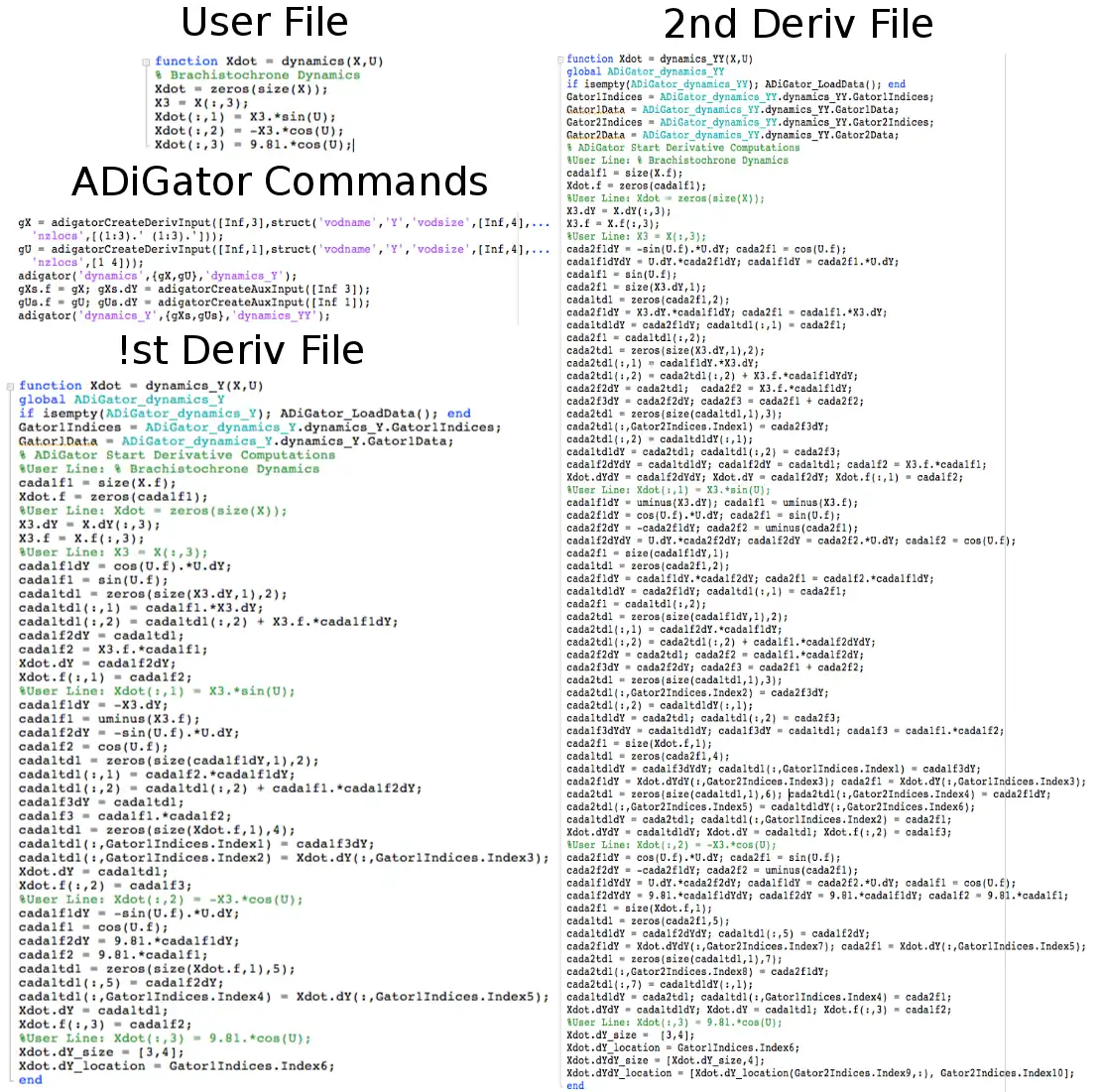 Baixe a ferramenta da web ou o aplicativo da web ADiGator