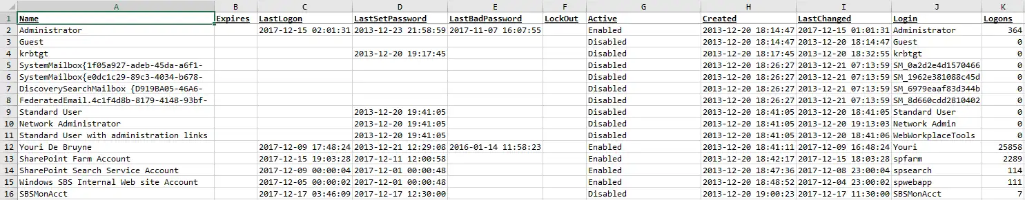 Muat turun alat web atau apl web ADReports