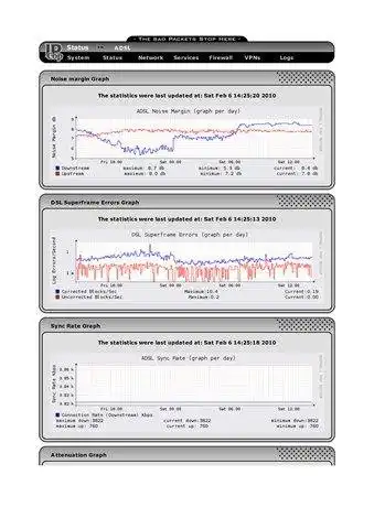 IPCop 用の Web ツールまたは Web アプリ Adslmonitor をダウンロードする