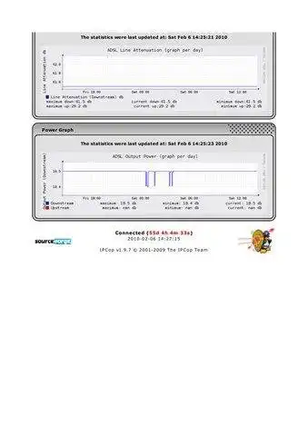 Download web tool or web app Adslmonitor for IPCop