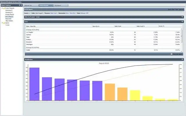 Descărcați instrumentul web sau aplicația web Advanced Analysis Services