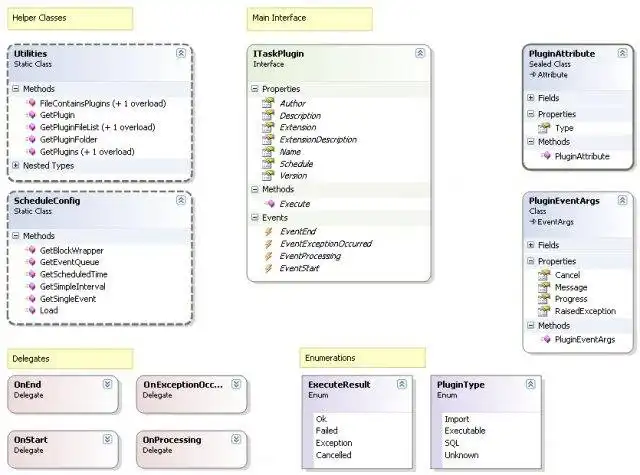 Download web tool or web app A flexible .NET Plugin architecture