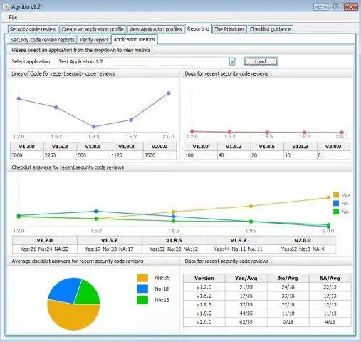 Download web tool or web app Agnitio