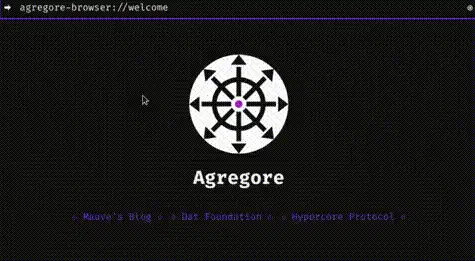 Descargue la herramienta web o la aplicación web Agregore Browser