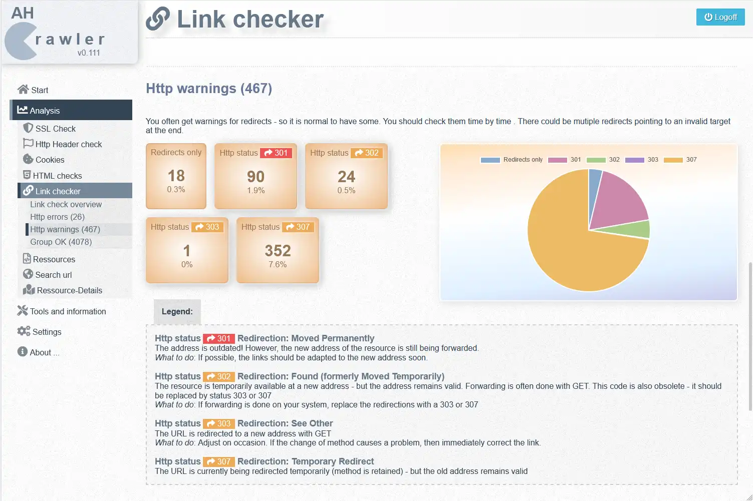 Muat turun alat web atau aplikasi web ahCrawler