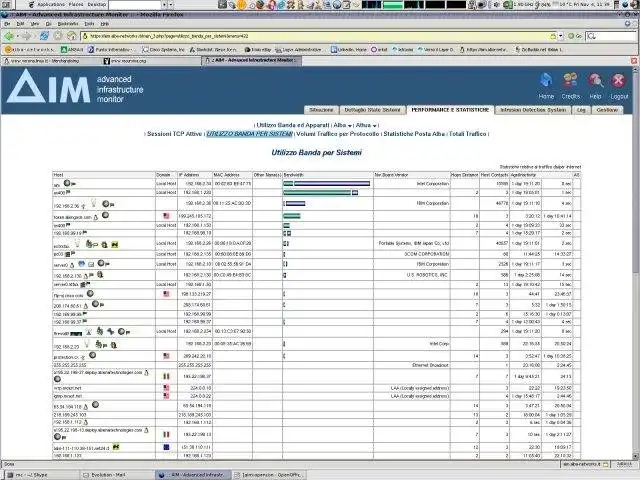 下载 Web 工具或 Web 应用程序 AIM - Advanced Infrastructure Monitor