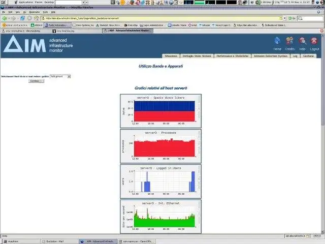 下载 Web 工具或 Web 应用程序 AIM - Advanced Infrastructure Monitor