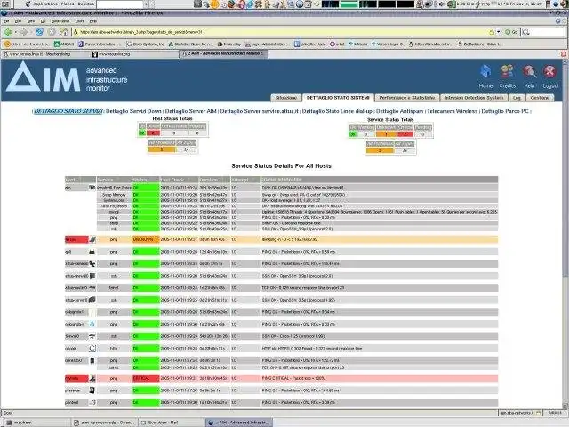 下载 Web 工具或 Web 应用程序 AIM - Advanced Infrastructure Monitor