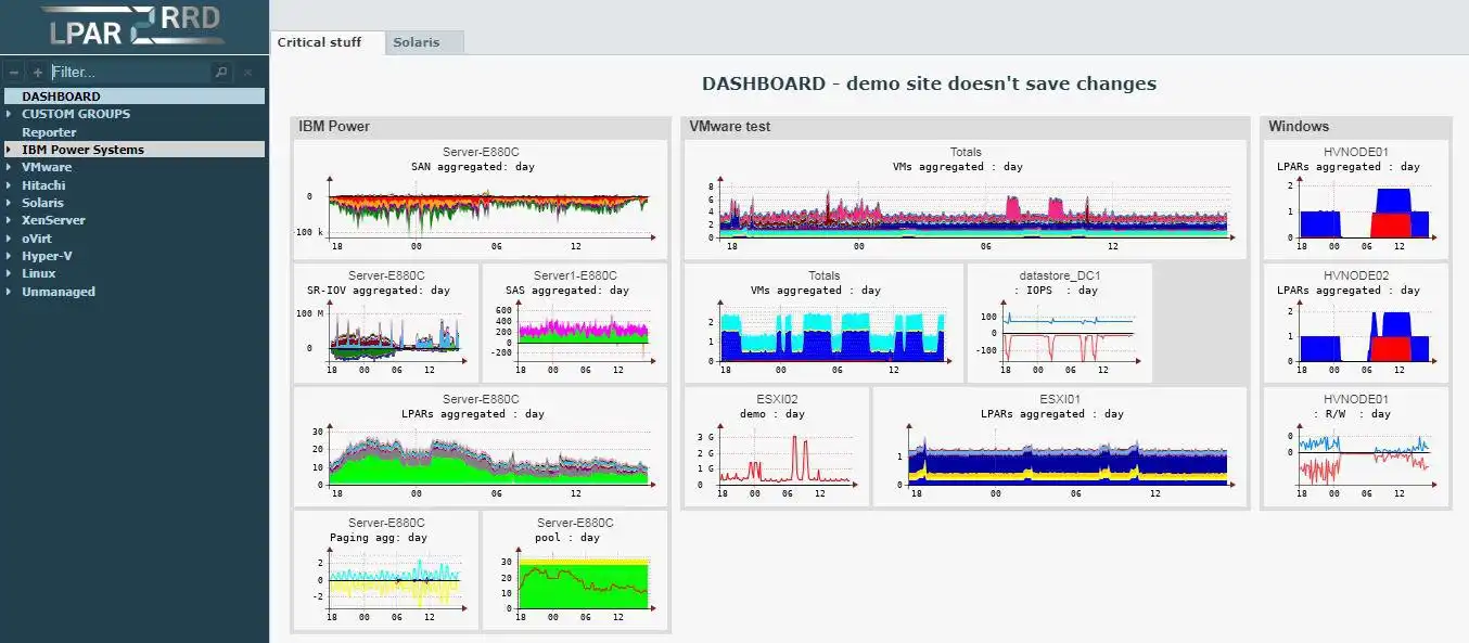 Download web tool or web app AIX, VMware, oVirt, RHV, Xen monitoring