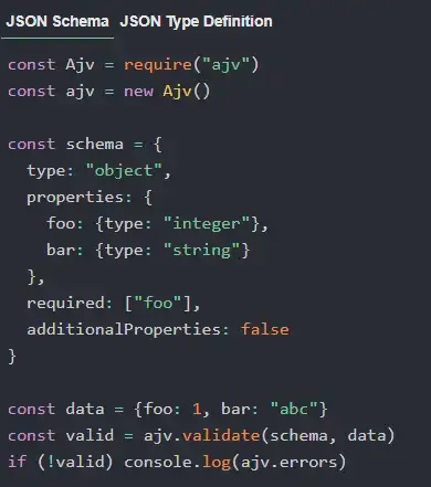 Baixe a ferramenta da web ou o validador de esquema Ajv JSON do aplicativo da web