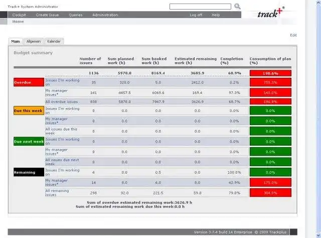 Download web tool or web app Allegra Issue Tracker