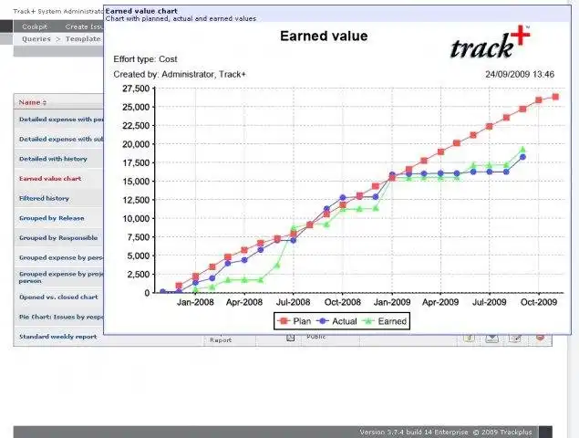 Download web tool or web app Allegra Issue Tracker