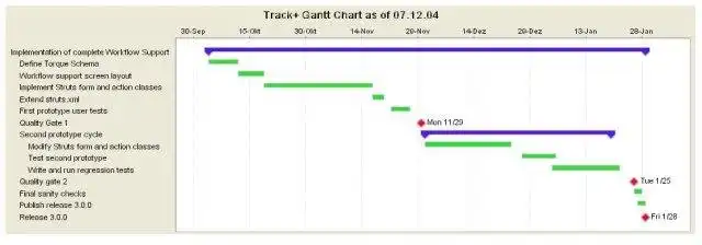 Download web tool or web app Allegra Issue Tracker