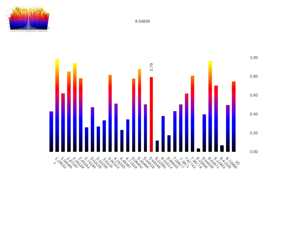 Download web tool or web app AlphaPlot