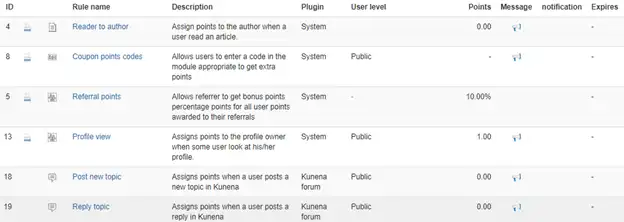 Download web tool or web app AlphaUserPoints