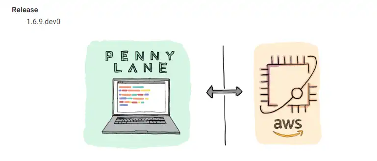 Download web tool or web app Amazon Braket PennyLane Plugin