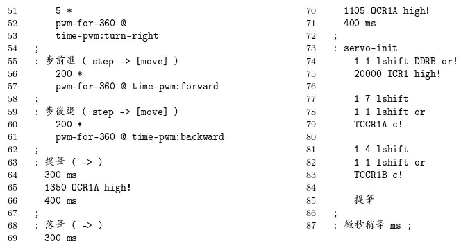 Download web tool or web app amforth: Interpreter on Microcontrollers