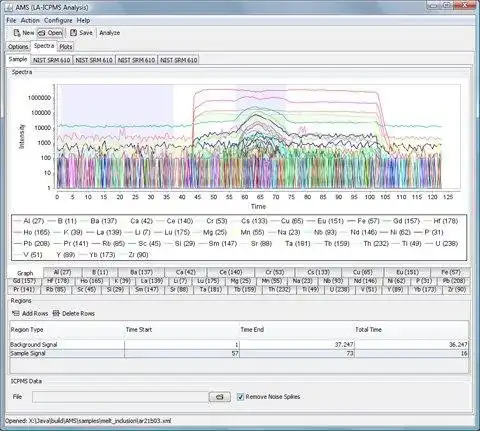 Завантажте веб-інструмент або веб-програмне забезпечення AMS Laser Ablation ICPMS