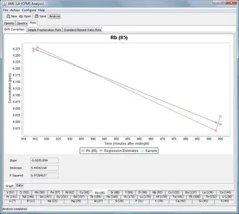 Download web tool or web app AMS Laser Ablation ICPMS Software
