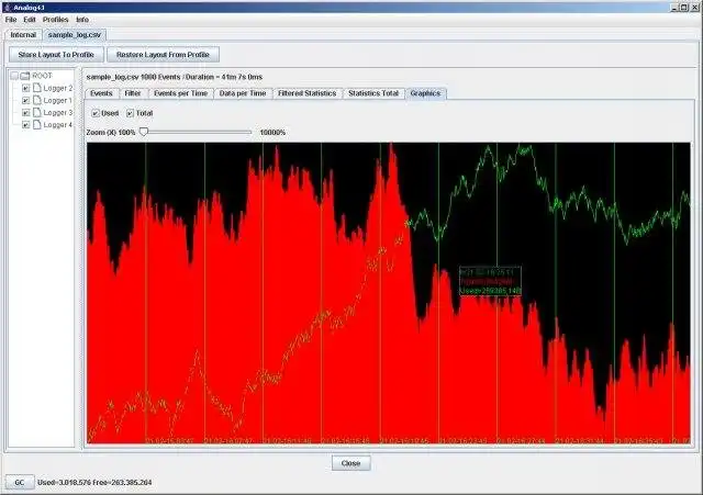 Download webtool of webapp Analog4J