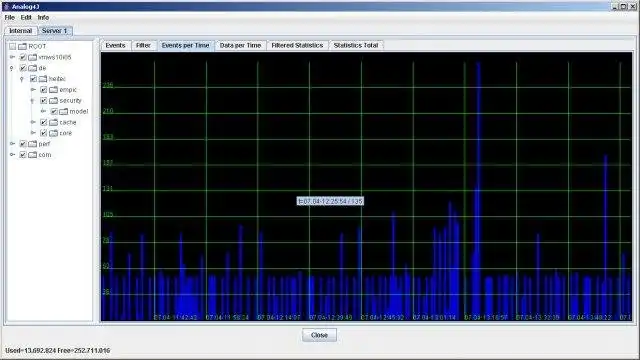 Unduh alat web atau aplikasi web Analog4J