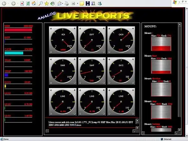 Muat turun alat web atau Laporan Langsung analog aplikasi web