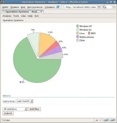 Download web tool or web app Analysis site statistics (bibro)