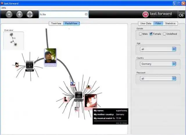 Download web tool or web app Analyze and visualization of lastfm.de
