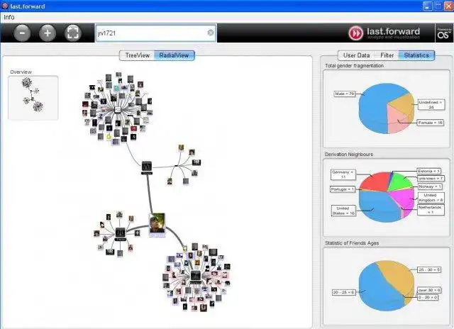 Download web tool or web app Analyze and visualization of lastfm.de