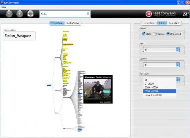 Download web tool or web app Analyze and visualization of lastfm.de