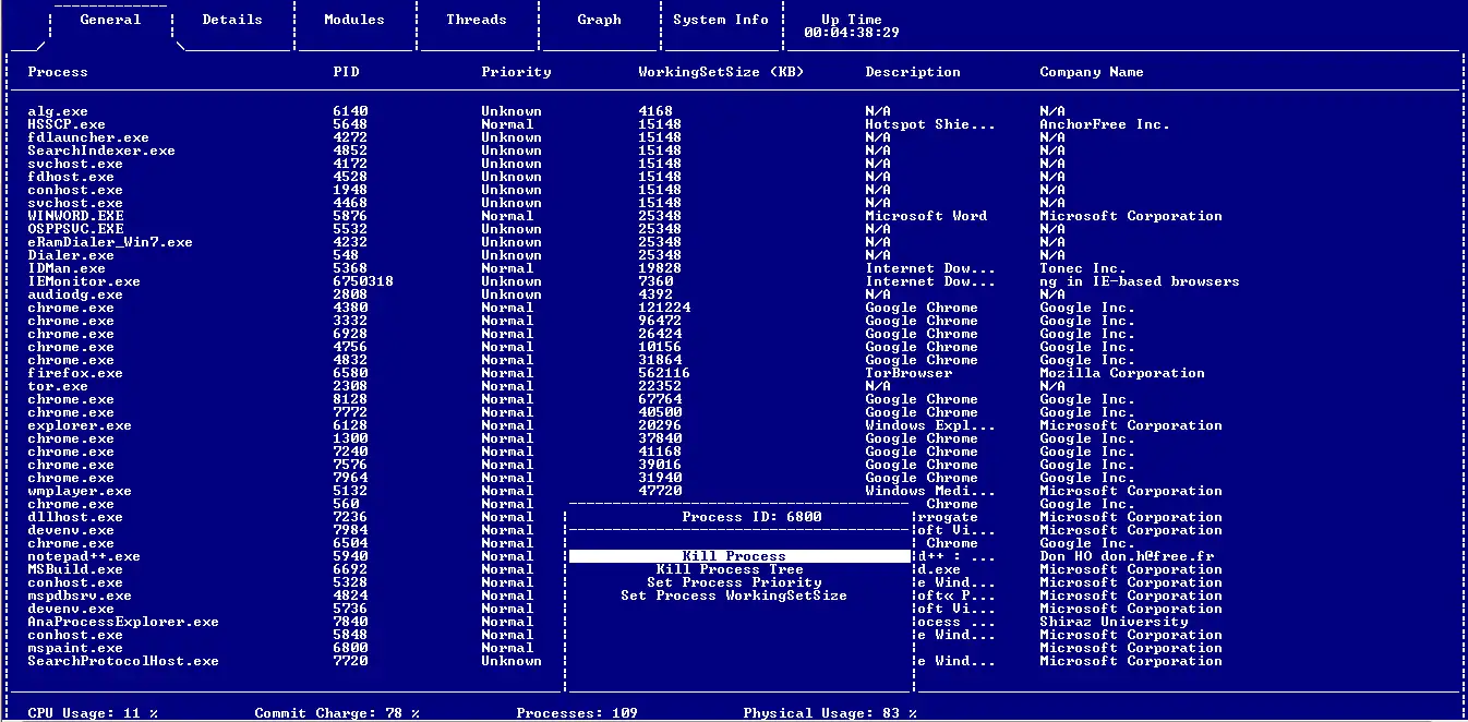 Unduh alat web atau aplikasi web Ana Process Explorer