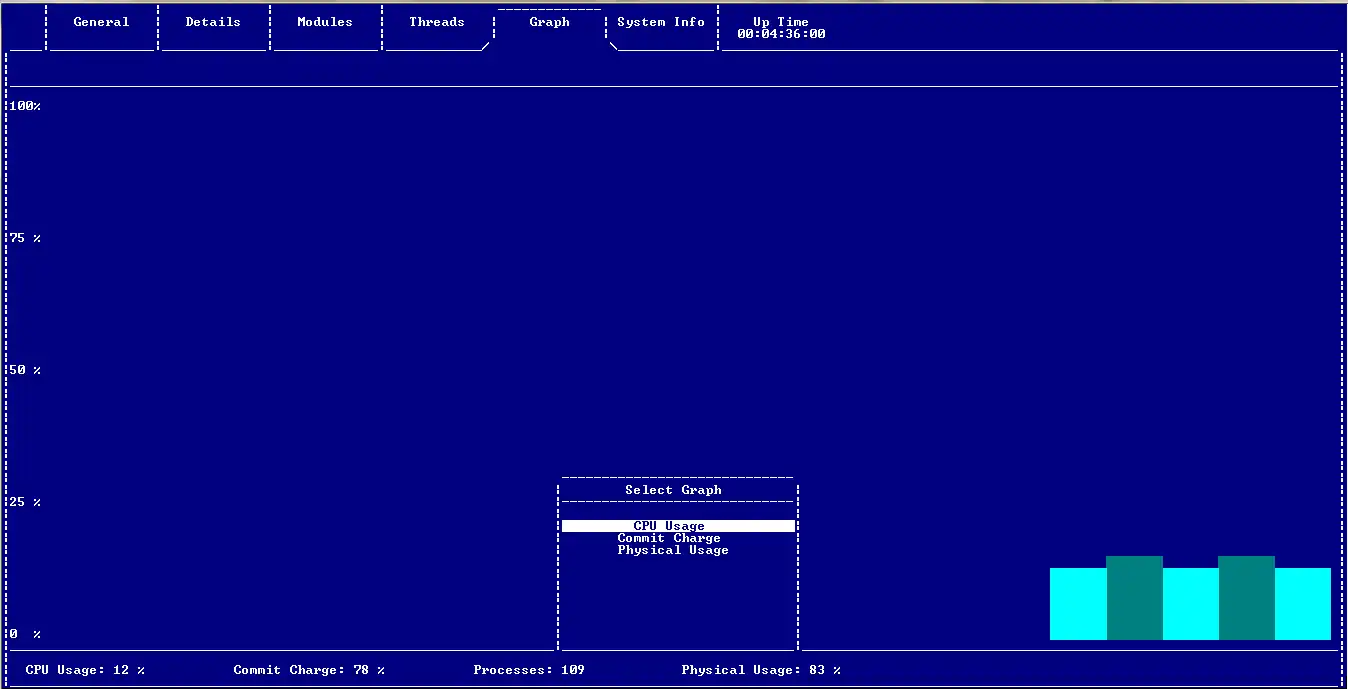 웹 도구 또는 웹 앱 다운로드 Ana Process Explorer