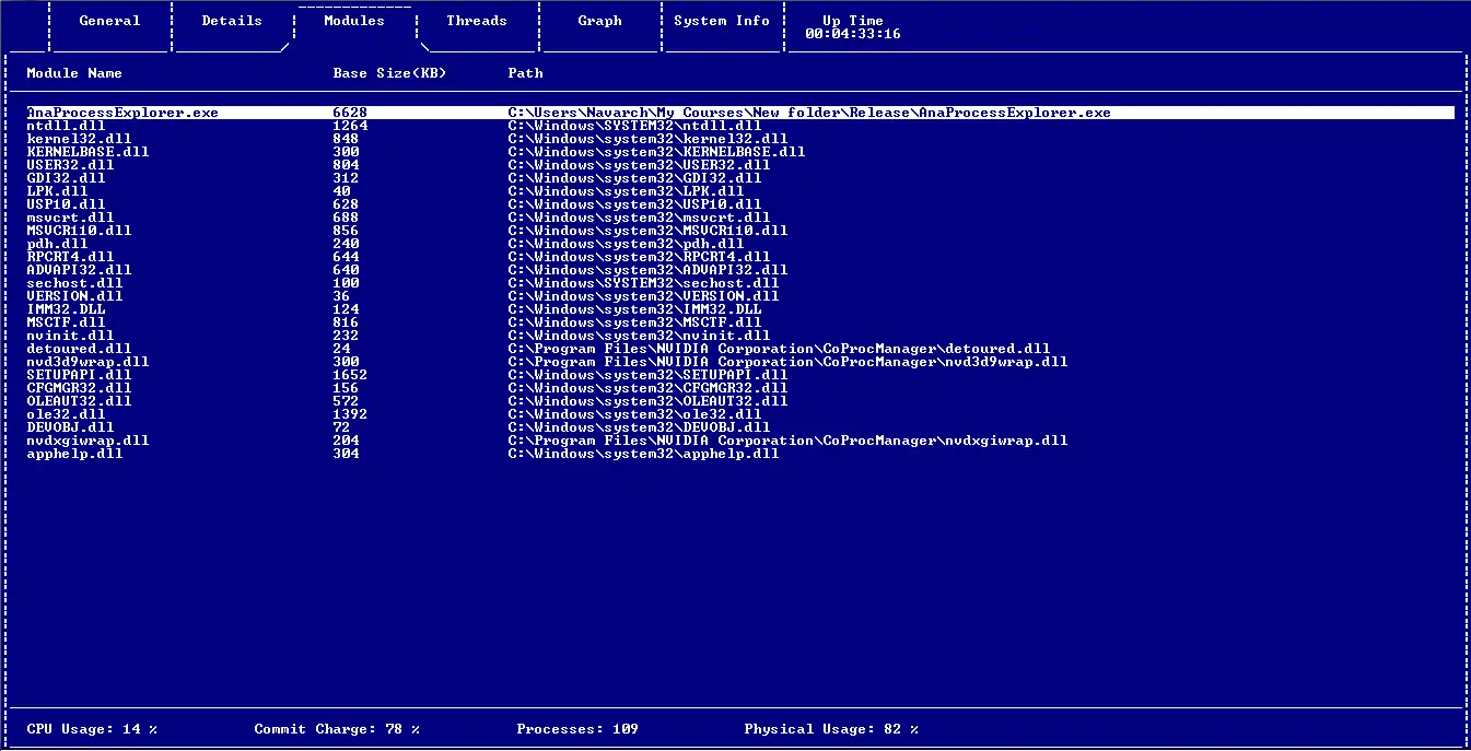 Tải xuống công cụ web hoặc ứng dụng web Ana Process Explorer