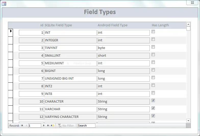 Download web tool or web app Android Sqlite DatabaseHelper Generator